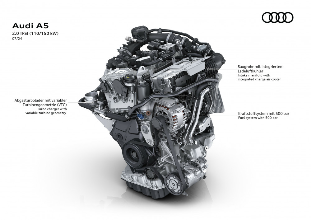 Audi 2,0 TFSI engine